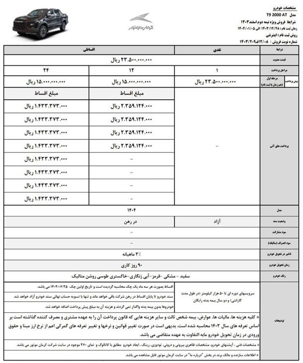 فروش عیدانه دو محصول کرمان موتور (نوروز 1404)